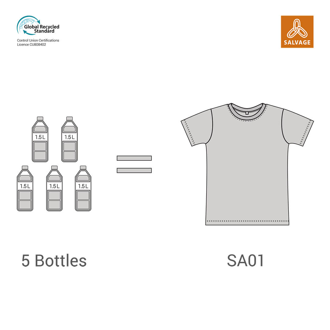 The recycled content of the Salvage SA01 t-shirt, an illustration of the growth in recycled t-shirt printing.