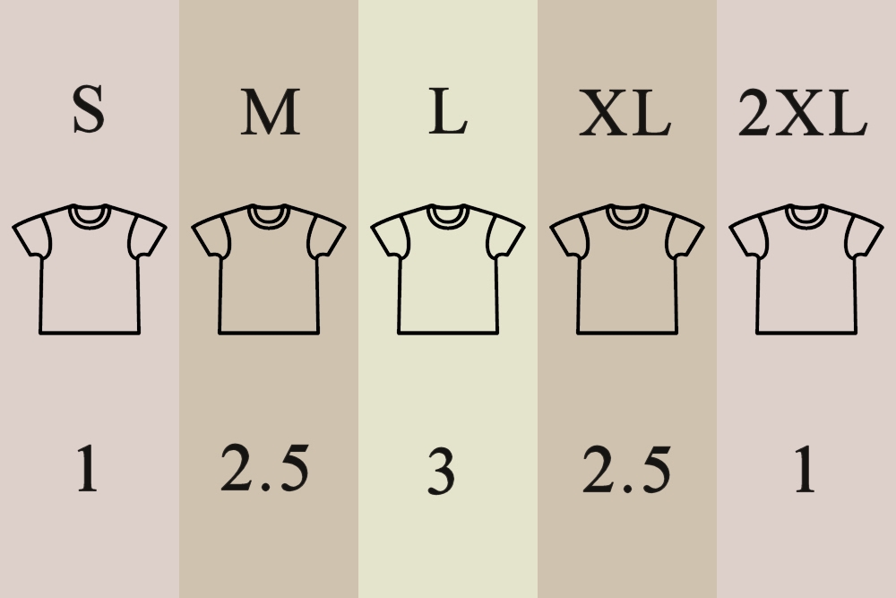 General T-Shirt Print Size Ratio.